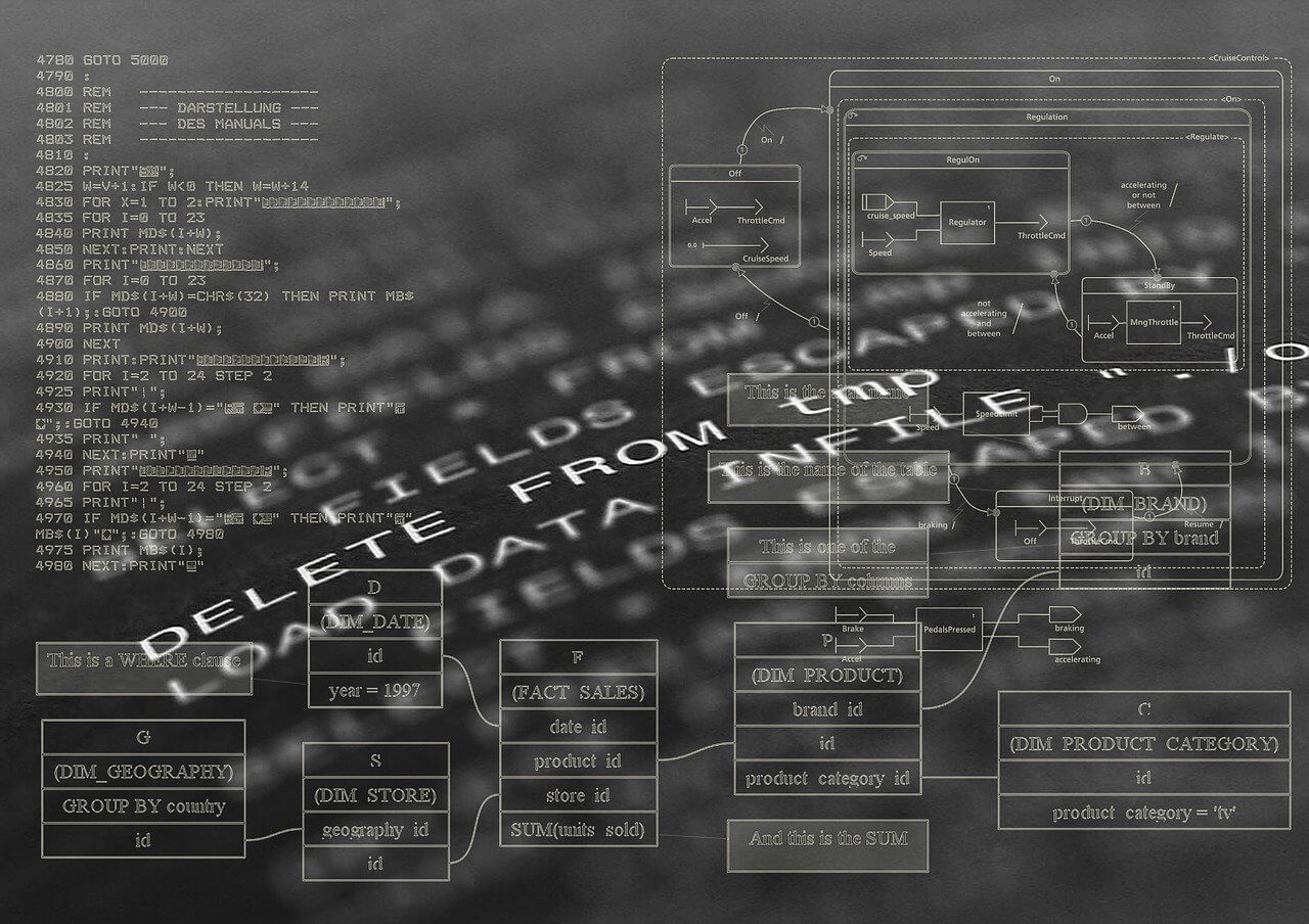 Algoritmos de clasificación (Classification Algorithms)